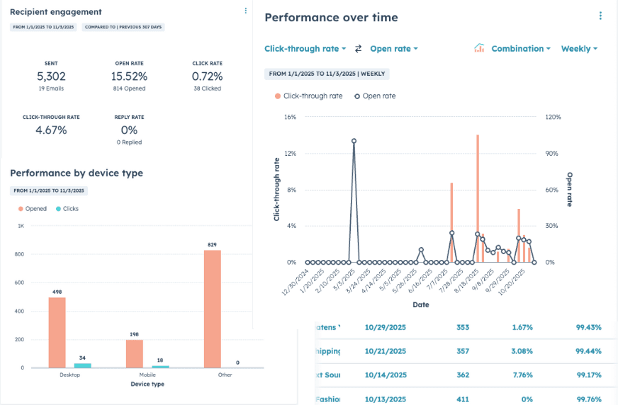 blog-china-sourcing-digital-presence-5.png