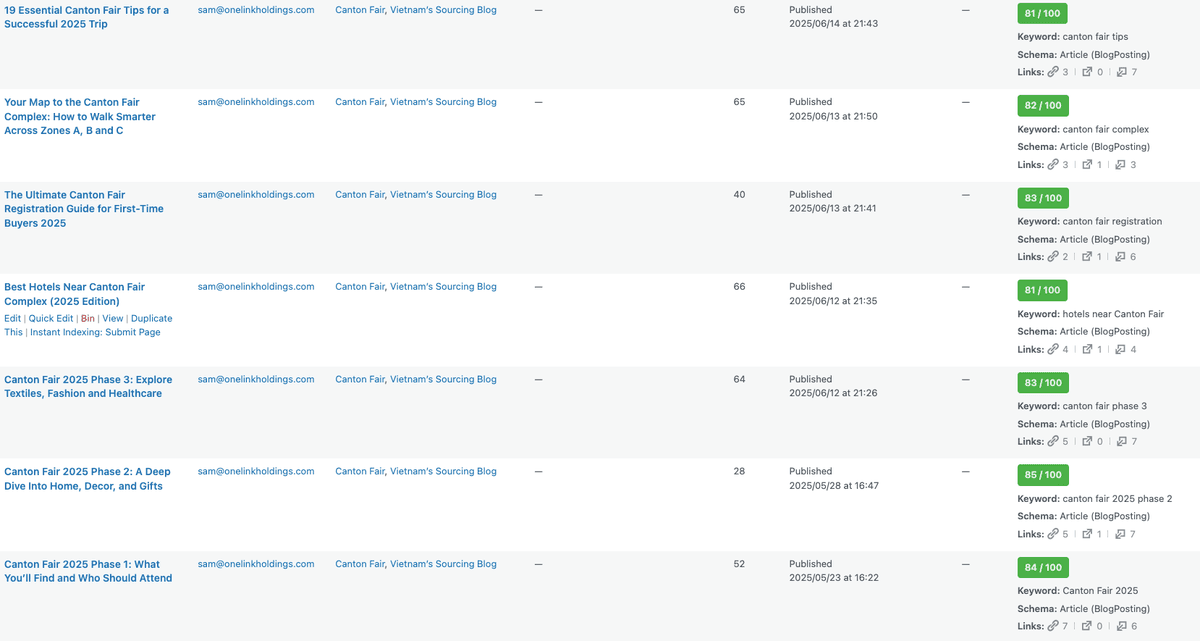blog-cut-cac-paid-ads-to-content-seo-2.png